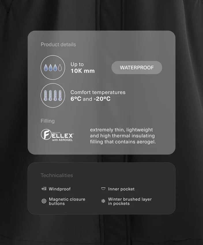 Fellex® mit Aerogel 10K – wasserdichte, lange, gefütterte Jacke Fellex® mit Aerogel 10K – wasserdichte, lange, gefütterte Jacke
