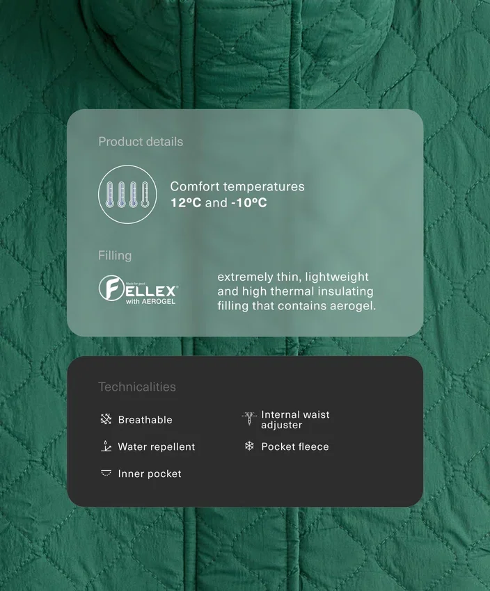 Kurze, mit Fellex®-Aerogel gefütterte Jacke Kurze, mit Fellex®-Aerogel gefütterte Jacke