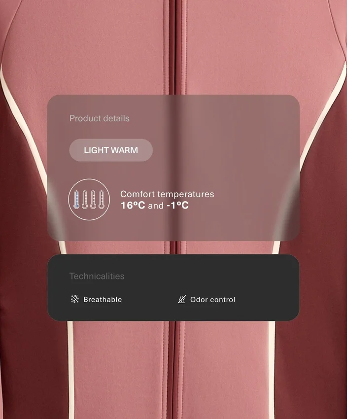 Leichte, warme Funktionsjacke Leichte, warme Funktionsjacke