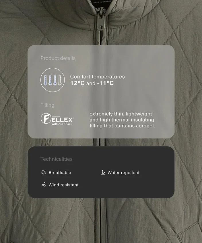Wasserabweisende, mit Fellex® Aerogel gefütterte Jacke Wasserabweisende, mit Fellex® Aerogel gefütterte Jacke